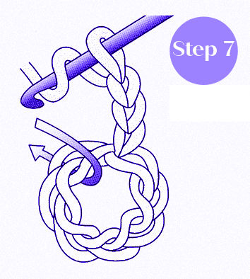 How to Read Crochet Patterns Easily by Learning Abbreviations